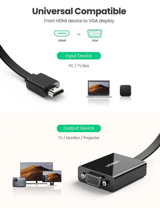 Adaptateur Ugreen HDMI vers VGA avec audio (40248)